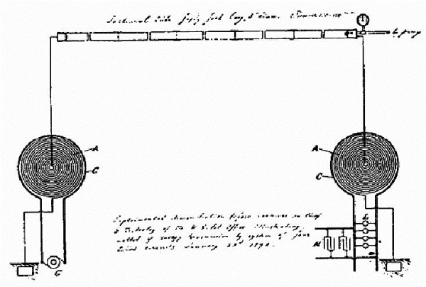 Иллюстрация к книге — Никола Тесла [i_020.jpg]
