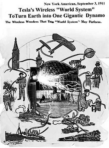 Иллюстрация к книге — Никола Тесла [i_048.jpg]