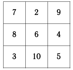 Иллюстрация к книге — Хиромантия и нумерология. Секретные знания. Практическое руководство [i_031.jpg]