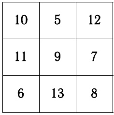 Иллюстрация к книге — Хиромантия и нумерология. Секретные знания. Практическое руководство [i_032.jpg]