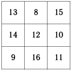 Иллюстрация к книге — Хиромантия и нумерология. Секретные знания. Практическое руководство [i_033.jpg]