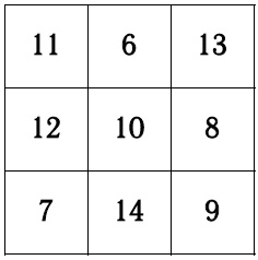 Иллюстрация к книге — Хиромантия и нумерология. Секретные знания. Практическое руководство [i_035.jpg]