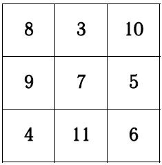 Иллюстрация к книге — Хиромантия и нумерология. Секретные знания. Практическое руководство [i_038.jpg]