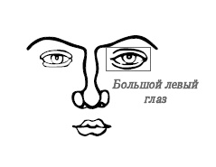 Иллюстрация к книге — Хиромантия и нумерология. Секретные знания. Практическое руководство [i_535.jpg]