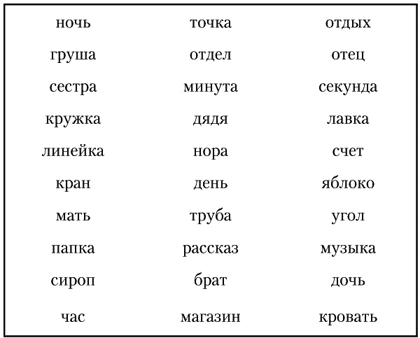 Иллюстрация к книге — Суперключ для развития мозга! [_048r.jpg]