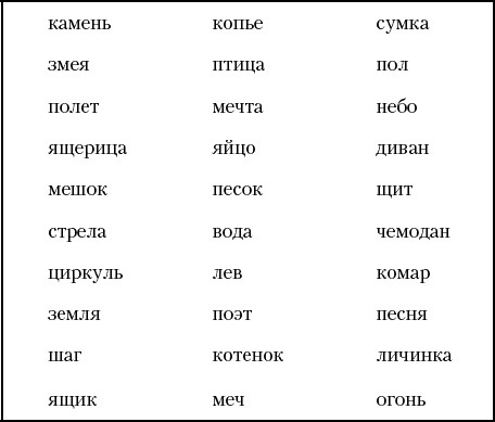Иллюстрация к книге — Суперключ для развития мозга! [_073.jpg]