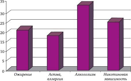 Иллюстрация к книге — Суперключ для развития мозга! [_10.jpg]