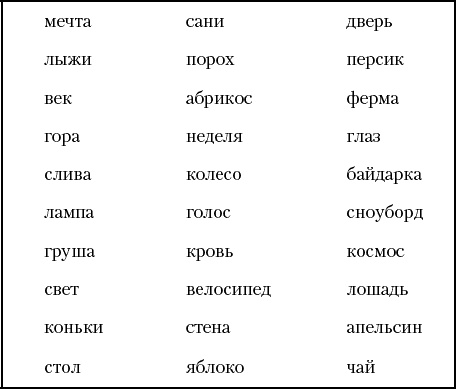 Иллюстрация к книге — Суперключ для развития мозга! [_113.jpg]