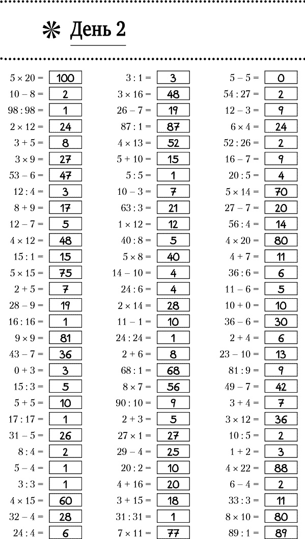 Иллюстрация к книге — Суперключ для развития мозга! [_141.jpg]