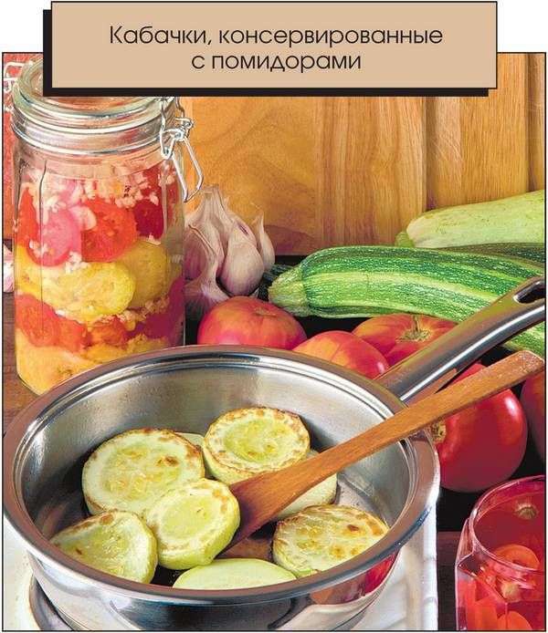 Иллюстрация к книге — Консервирование. Большая книга рецептов [i_004.jpg]