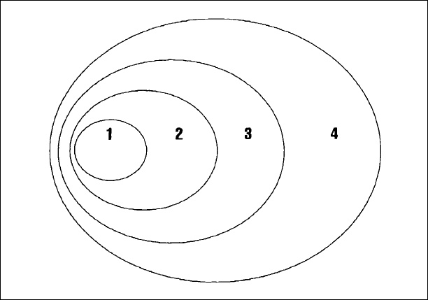 Иллюстрация к книге — Психология лидера [i_002.jpg]