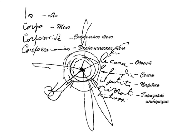 Иллюстрация к книге — Психология лидера [i_004.jpg]