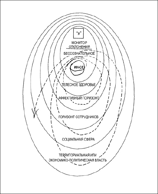Иллюстрация к книге — Психология лидера [i_006.jpg]
