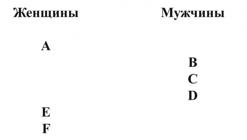 Иллюстрация к книге — Проект &quot;Человек&quot; [i_006.jpg]