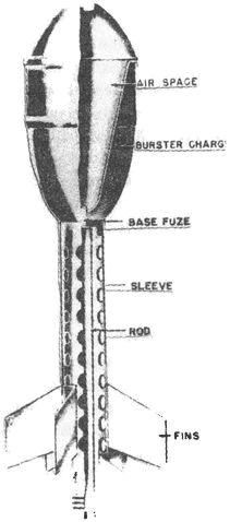Иллюстрация к книге — &quot;Фаустники&quot; в бою [i_075.jpg]