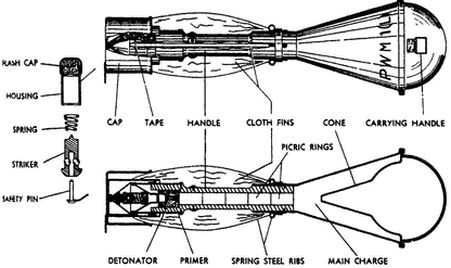 Иллюстрация к книге — &quot;Фаустники&quot; в бою [i_079.jpg]