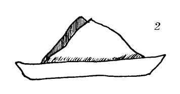 Иллюстрация к книге — Шарфик, платочек, парео. Как красиво и модно повязать [i_168.jpg]