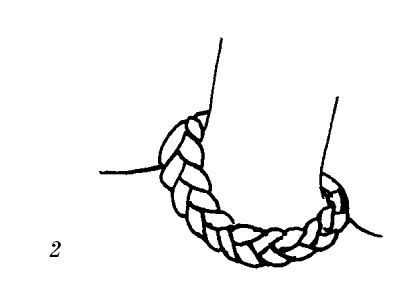 Иллюстрация к книге — Шарфик, платочек, парео. Как красиво и модно повязать [i_320.jpg]