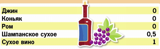 Иллюстрация к книге — Кремлевская диета. 200 вопросов и ответов [_030.jpg]