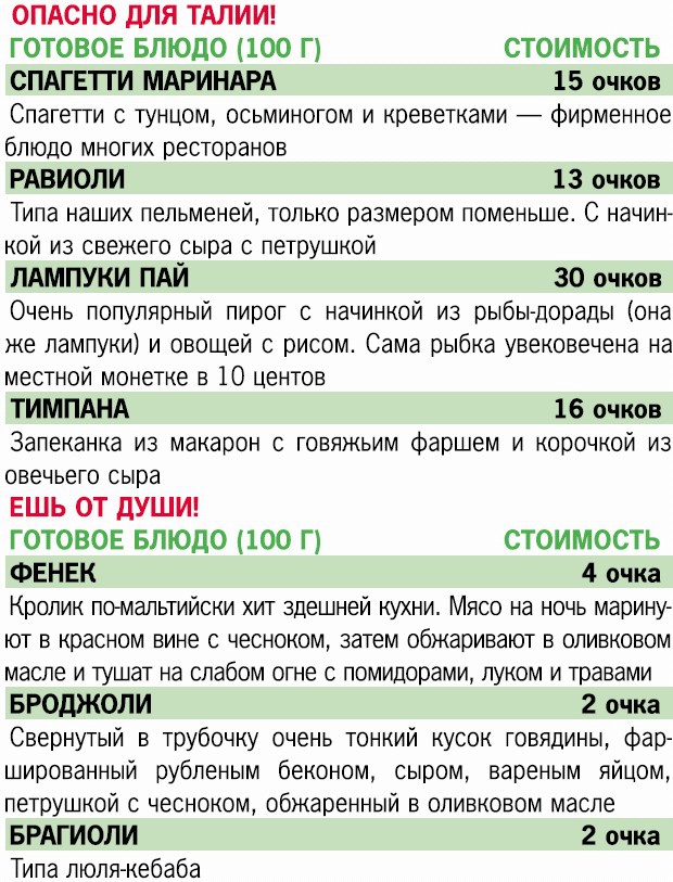 Иллюстрация к книге — Кремлевская диета. 200 вопросов и ответов [_119.jpg]