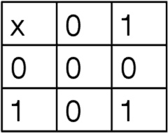 Иллюстрация к книге — Вселенная Алана Тьюринга [i_001.jpg]