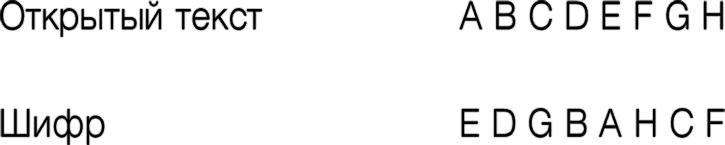 Иллюстрация к книге — Вселенная Алана Тьюринга [i_007.jpg]