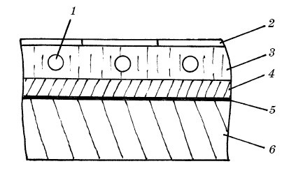 Иллюстрация к книге — Полы, арки и перегородки в современном доме [i_022.jpg]