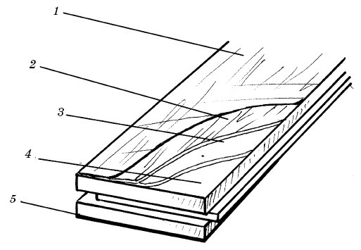 Иллюстрация к книге — Полы, арки и перегородки в современном доме [i_043.jpg]