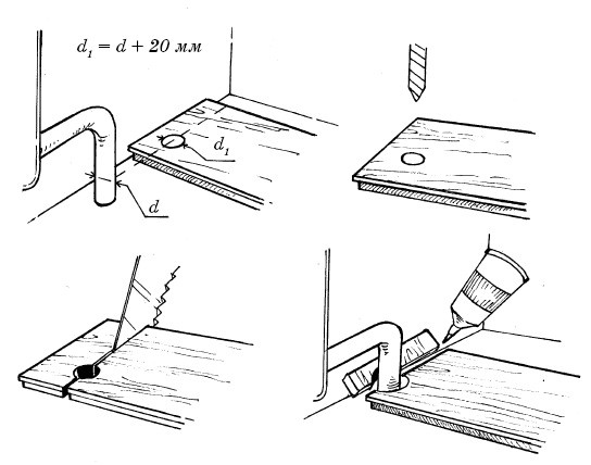 Иллюстрация к книге — Полы, арки и перегородки в современном доме [i_049.jpg]