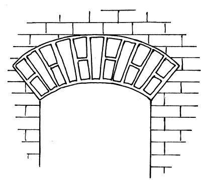 Иллюстрация к книге — Полы, арки и перегородки в современном доме [i_105.jpg]