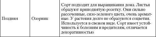 Иллюстрация к книге — Большая энциклопедия дачника [_t29_3.jpg]