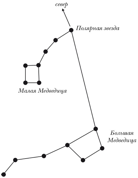 Иллюстрация к книге — Классная энциклопедия для мальчиков. Отличные советы, как быть лучшим во всем! [i_028.jpg]