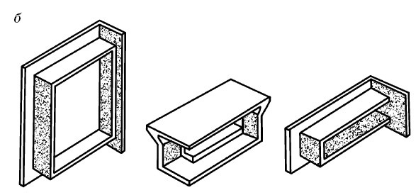 Иллюстрация к книге — Печи для бань и саун своими руками [i_019.jpg]