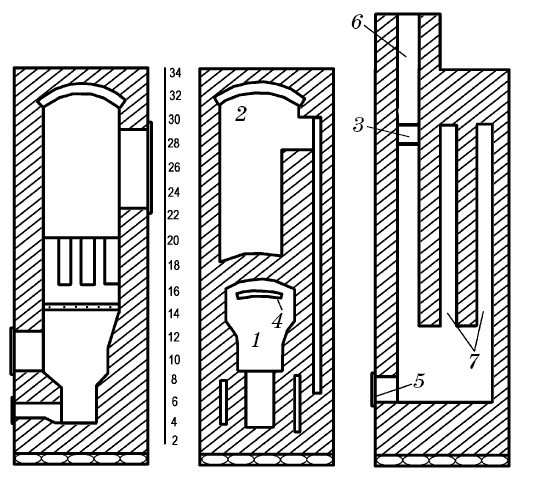 Иллюстрация к книге — Печи для бань и саун своими руками [i_022.jpg]