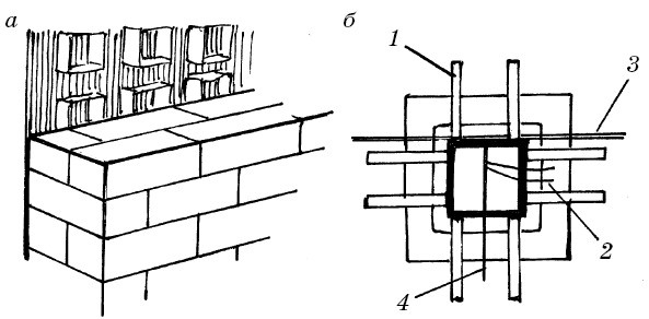 Иллюстрация к книге — Печи для бань и саун своими руками [i_071.jpg]