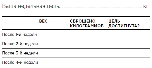 Иллюстрация к книге — Бикини диета 5:2 [i_004.jpg]
