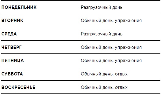 Иллюстрация к книге — Бикини диета 5:2 [i_005.jpg]