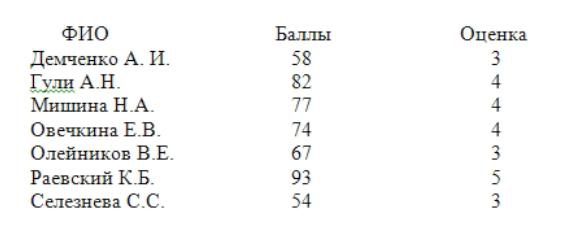 Иллюстрация к книге — Факультет [imga1cd.jpg]