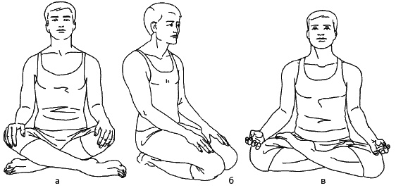 Иллюстрация к книге — Восточный путь самоомоложения. Все лучшие техники и методики [_090.jpg]