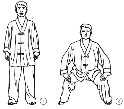 Иллюстрация к книге — Восточный путь самоомоложения. Все лучшие техники и методики [_213.jpg]