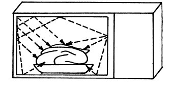 Иллюстрация к книге — Готовим в микроволновой печи [i_001.jpg]