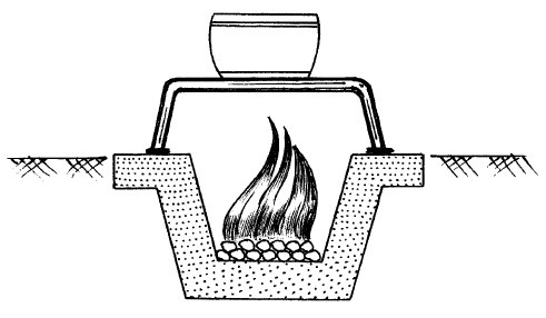 Иллюстрация к книге — Готовим в барбекю, гриле, на мангале и костре [_4.jpg]