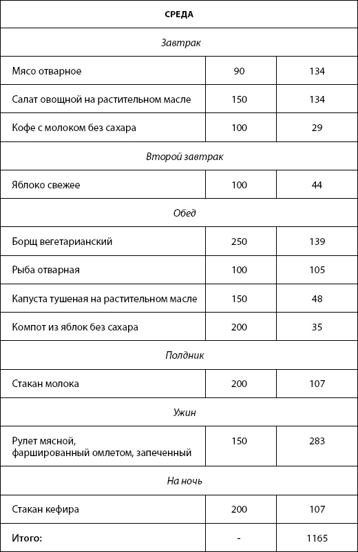 Иллюстрация к книге — Питание для здоровья [Autogen_eBook_id18.jpg]