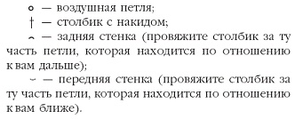 Иллюстрация к книге — Вязаные модные аксессуары. Сумочки, ремни, перчатки, шарфы [pic_36.jpg]