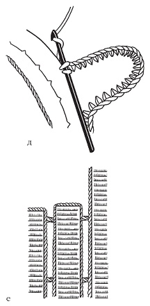 Иллюстрация к книге — Вязаные модные аксессуары. Сумочки, ремни, перчатки, шарфы [pic_46.jpg]