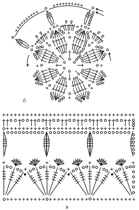 Иллюстрация к книге — Вязаные модные аксессуары. Сумочки, ремни, перчатки, шарфы [pic_48.jpg]