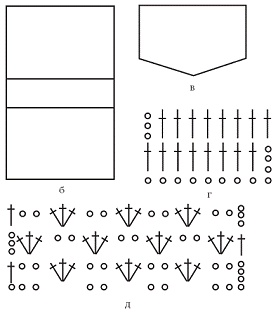 Иллюстрация к книге — Вязаные модные аксессуары. Сумочки, ремни, перчатки, шарфы [pic_53.jpg]