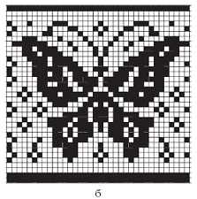 Иллюстрация к книге — Вязаные модные аксессуары. Сумочки, ремни, перчатки, шарфы [pic_90.jpg]