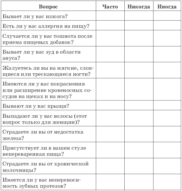 Иллюстрация к книге — Зелень для жизни. Реальная история оздоровления [i_012.jpg]