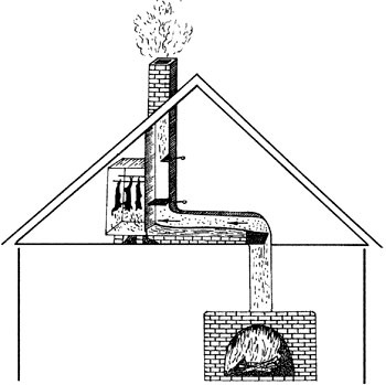 Иллюстрация к книге — Как делать колбасы в домашних условиях [i_009.jpg]